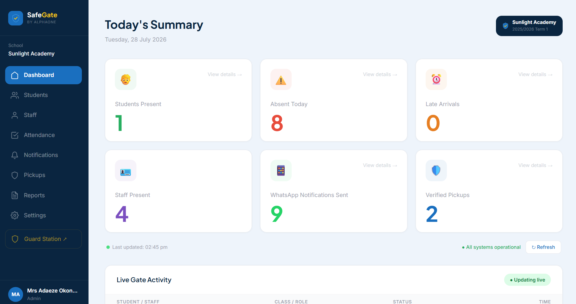 SafeGate principal dashboard showing live school attendance